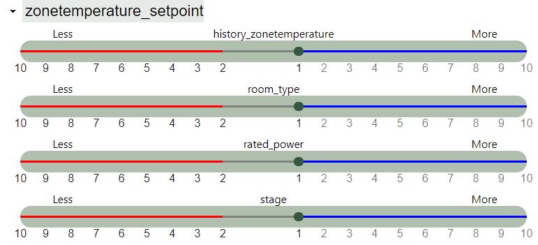 _images/zonetemperature_Setpoint.JPG